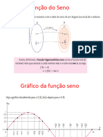 Slide (Funções Trigonométricas)