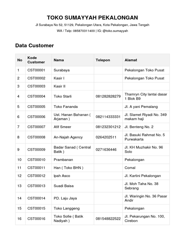 customer-data-pdf