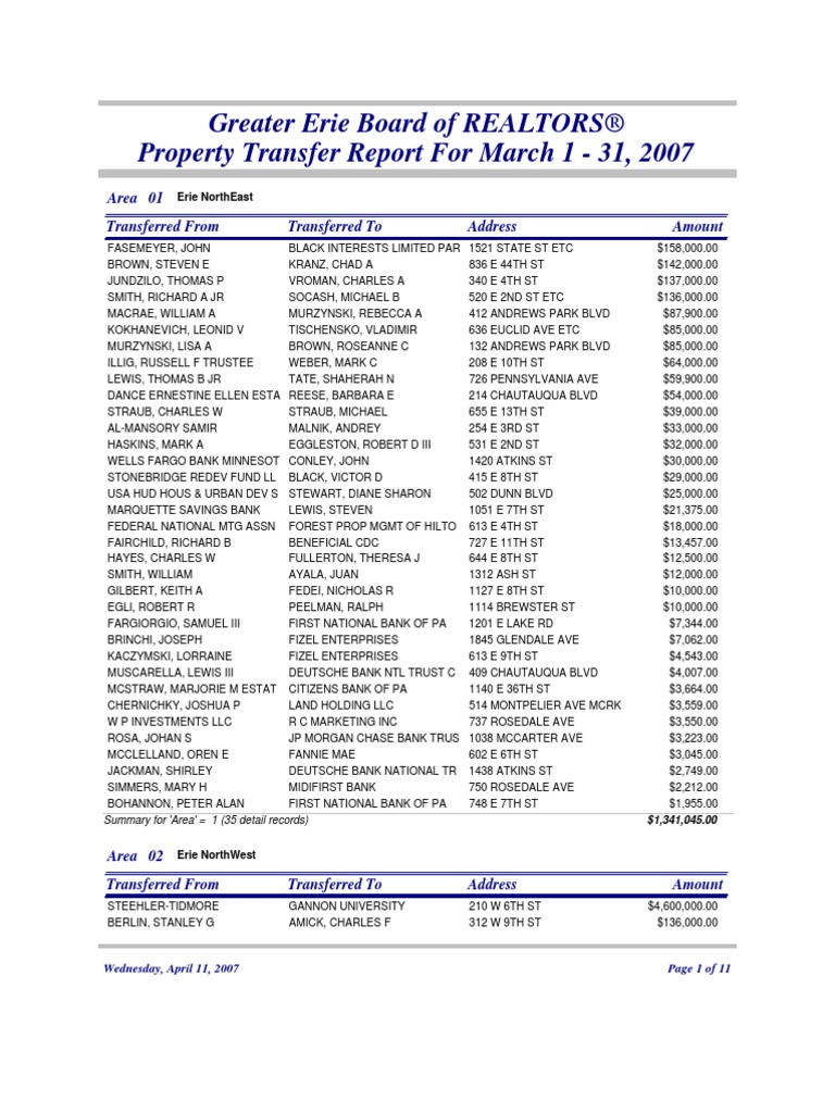Erie County PA Property Transfers For March 2007 PDF Financial