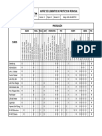 Cmc-Sgi-Mepp-01 Matriz Elementos de Proteccion Personal