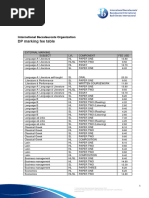 InThinking: Resources for IB Teachers | PDF