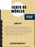 Ensayo de Wöhler