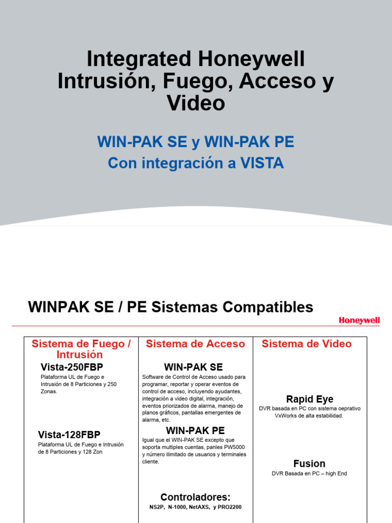 Sistemas Integrados Honeywell: WIN-PAK SE/PE | PDF | Equipo de oficina ...
