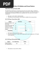 Delhi Police SI Syllabus