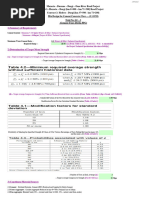 1) Summary of Requirements