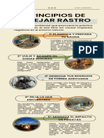 Infografía 7 Principios de No Dejar Rastro