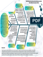 Gráfico Diagrama de Ishikawa Profesional Azul