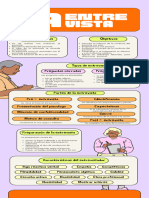 Infografía La Entrevista - Prueba Psicológica