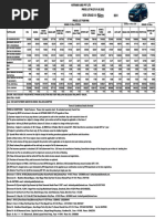 Price List Grand I10 Nios DT 01.05.2022