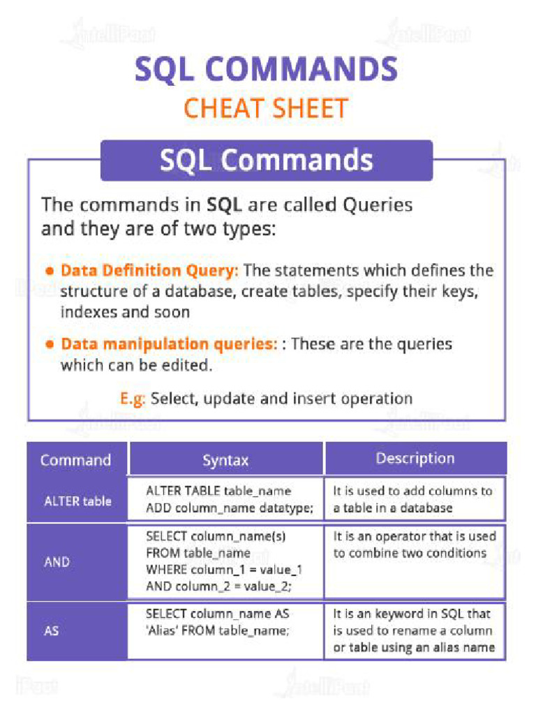SQL 1 | PDF