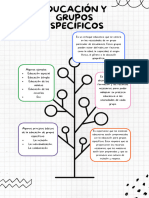 Educación y Grupos ESPECÍFICOS