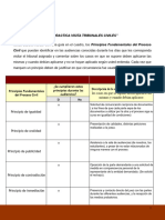 Práctica No. 1 - Derecho Procesal Civil II