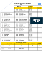 Contenido de Botiquin y Lista de Chequeo