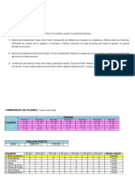 Sistema de Competencias