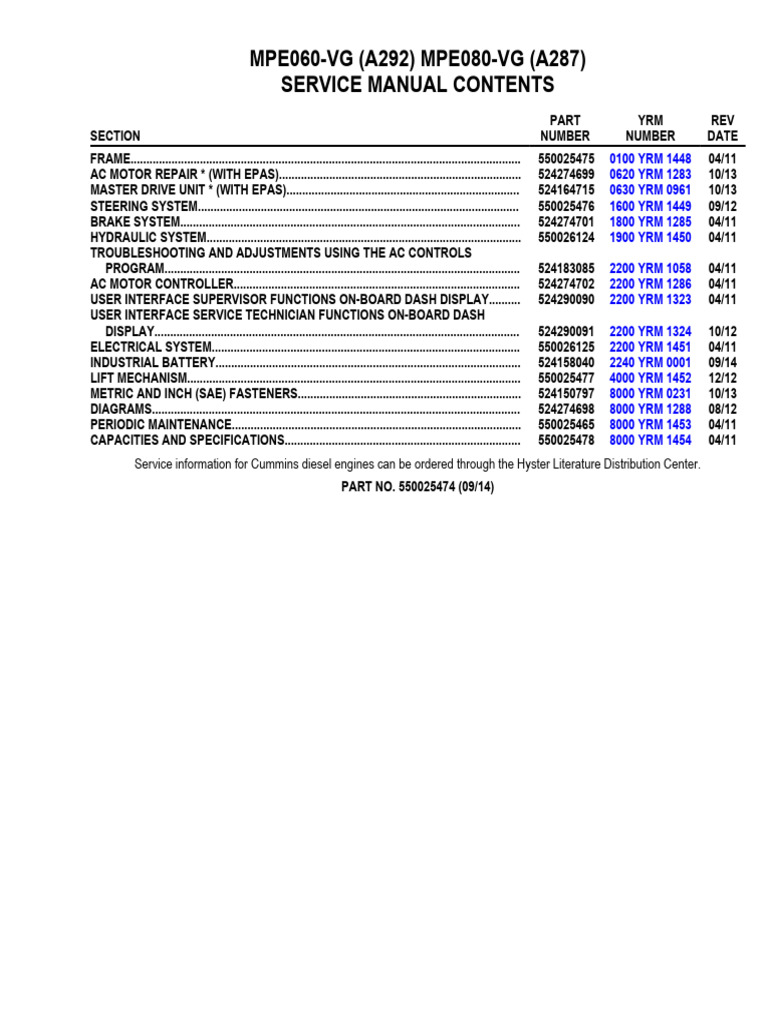 Yale Mpe 060vg - (a292) Lift Truck Service Repair Manual | PDF ...
