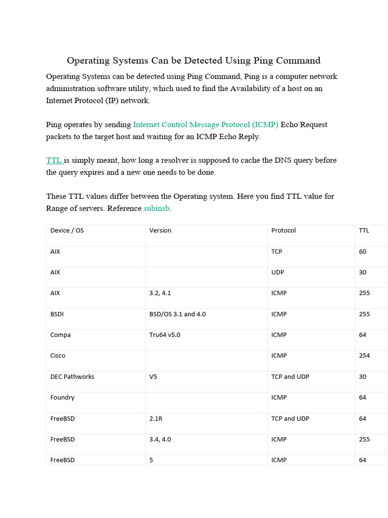 Detect OS via Ping Command | PDF | Networking Standards ...