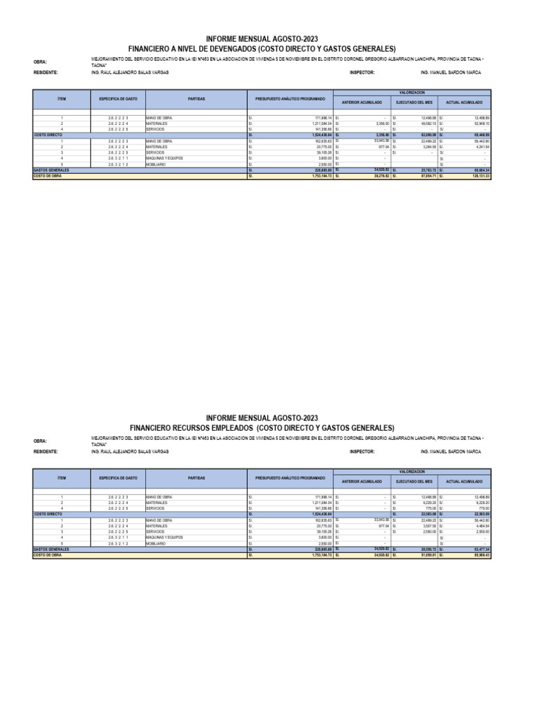 finaciero-descargar-gratis-pdf-economias-sector-privado