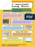 Infografis Naim Rusli Kepemimpinan T1