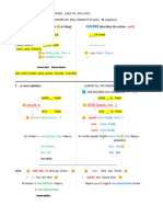 Chart of Comparing Used To PPS PPC