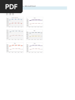 40 Excel Chart Templates