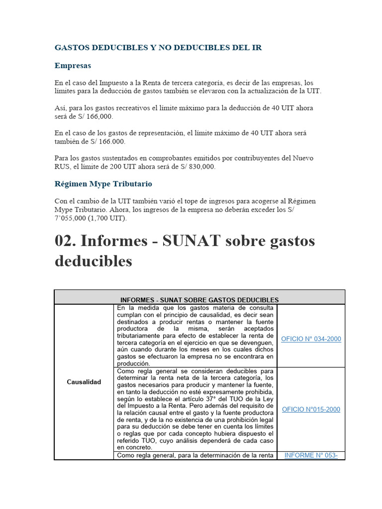 Gastos Deducibles y No Deducibles SUNAT | PDF | Impuesto sobre la renta ...