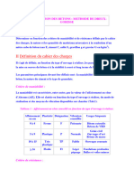 Formulation de Dreux Gorisse