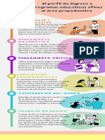 Infografia Metodo Cientifico Ciencias Ilustrado Colores Pastel