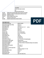 Ação Energética Dos Pontos - Medicina Chinesa