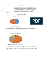 Análisis de Encuestas Con Metodología