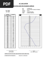 Compass Deviation Table | PDF | Geometric Measurement | Electromagnetism
