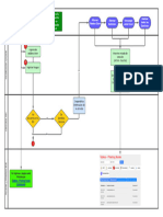 Diagrama 2