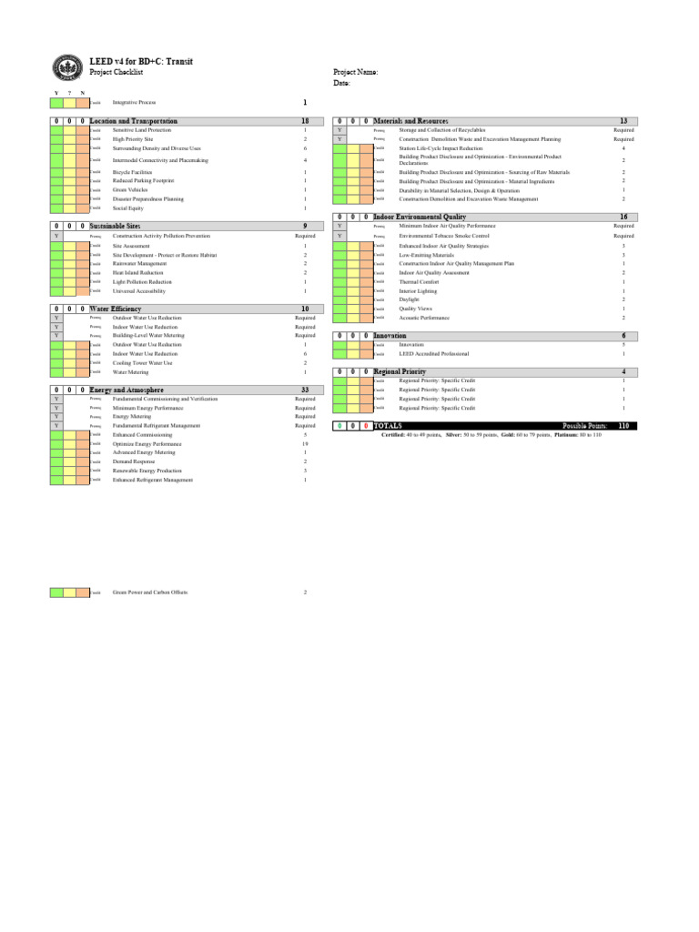 LEED v4 BD+C Transit Scorecard | PDF | Economy And The Environment ...