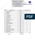 Presensi Peserta Pas Genap Kelas X, Xi 2023