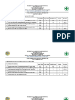 Indikator Penilaian Kinerja Program TB