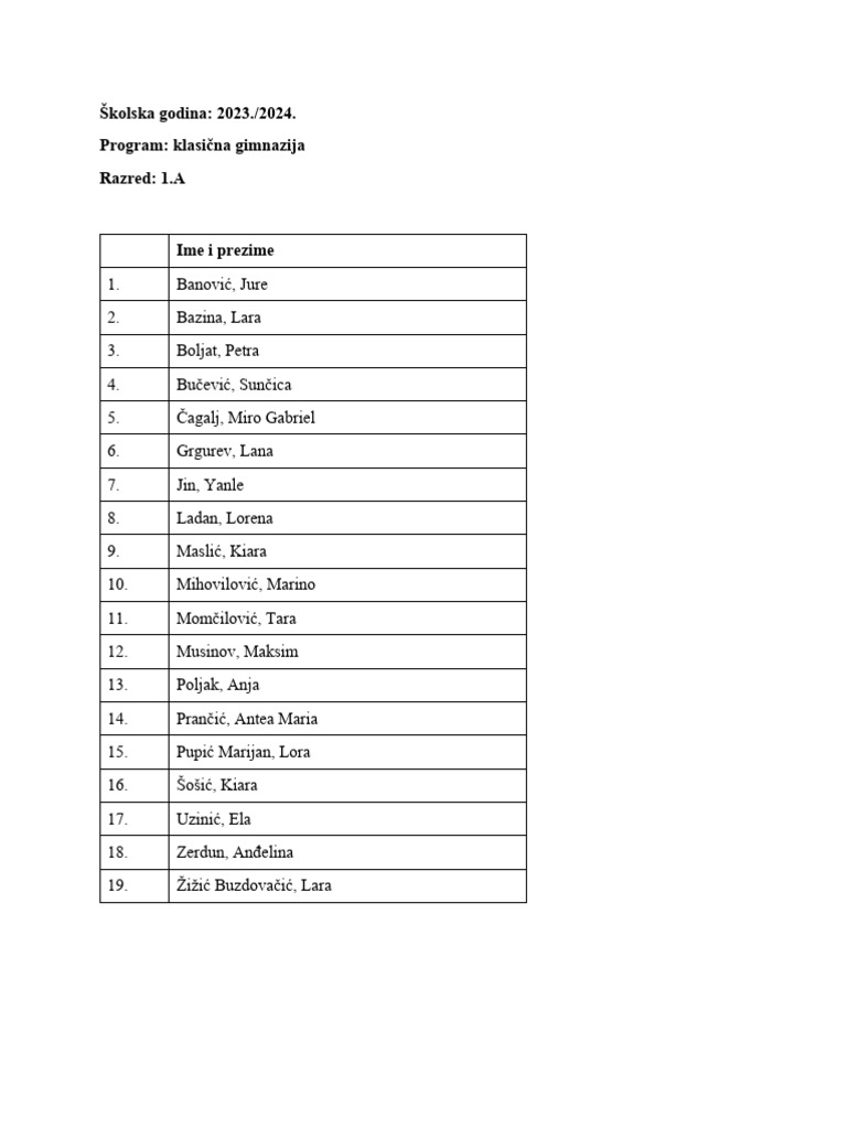 Popis u enika 1 A PDF