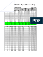 2023 11 02-Data Verifikasi MINTEC (V 2 01)