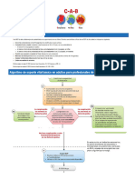 Tarjetas RCP