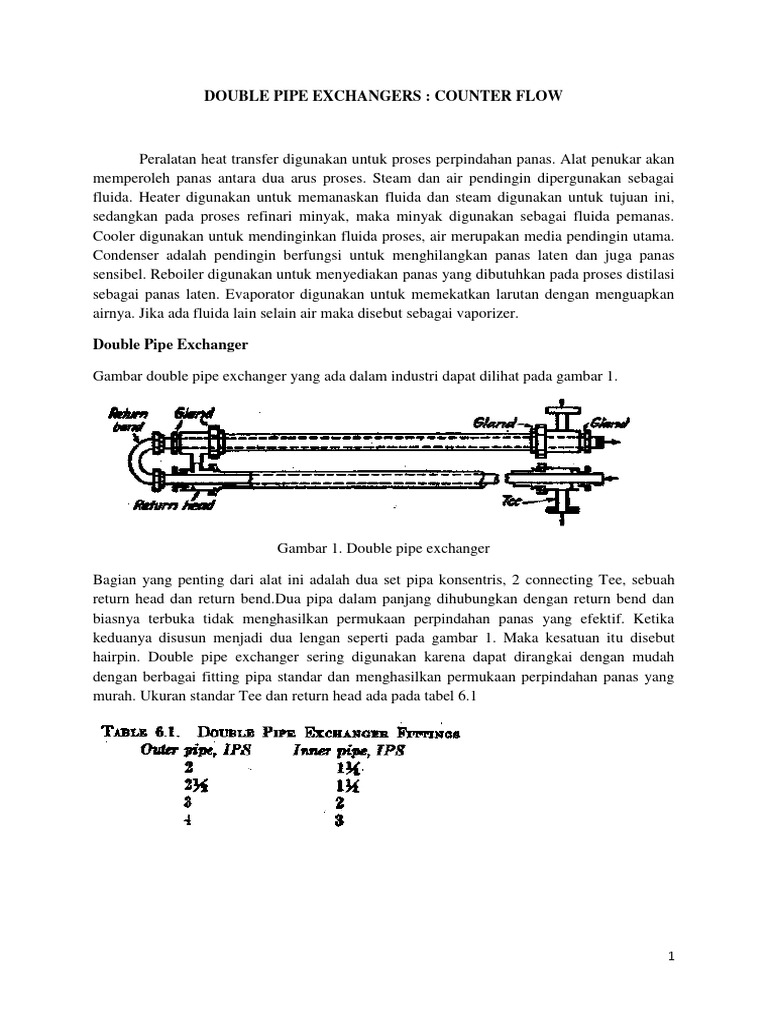 Heat Exchanger Equipment Design PDF