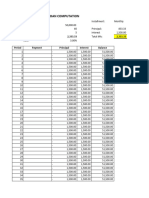 Straight-Line Method Loan Amortization