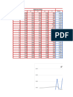 Grafico de Control