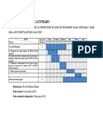 Cronograma de Actividades