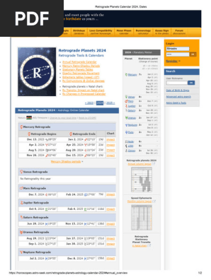 Retrograde Planets Calendar 2024, Dates
