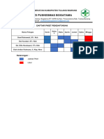 Jadwal Piket Ukp