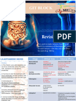 Pharma Revision File