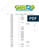 Cuentas Giros Alianza