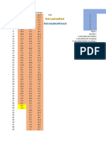 Tugas Kelompok Uts Statistika+Grafik