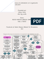 Flujograma Del Proceso de Reclutamiento en La Organización. GA3-210201048-AA4-EV01