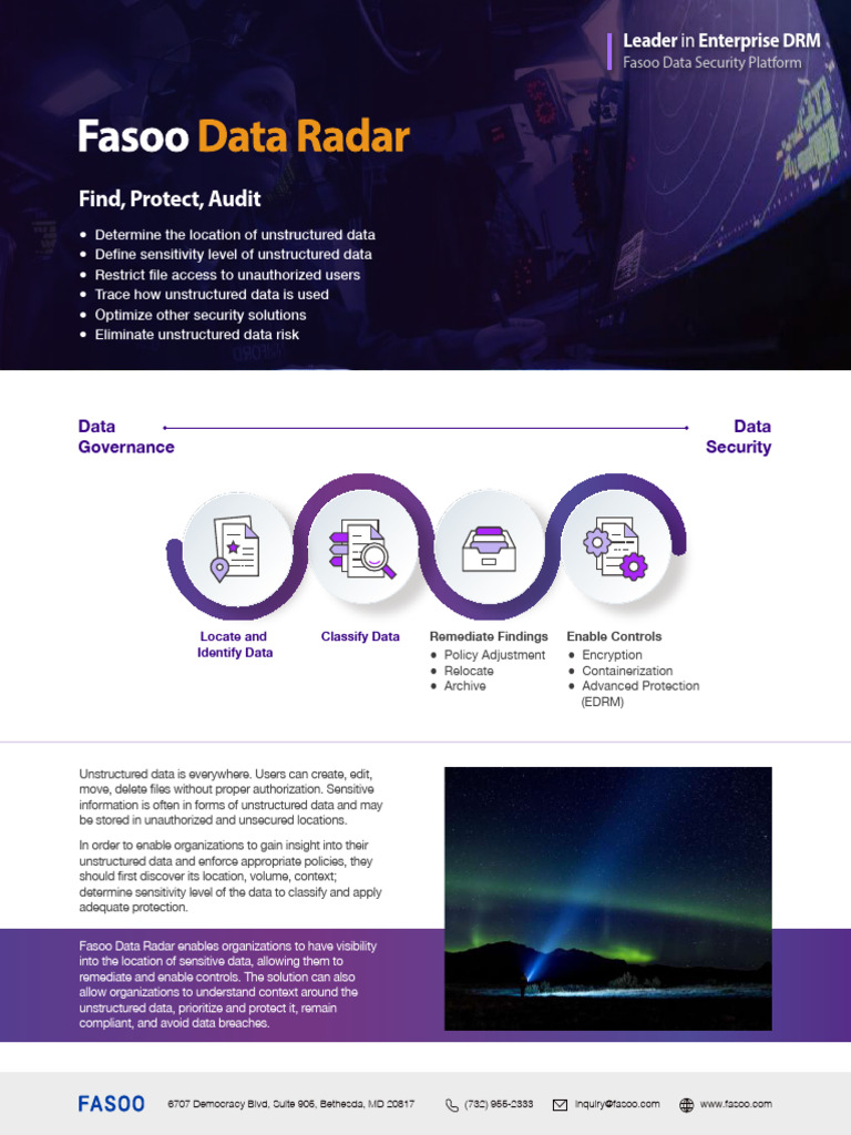 Fasoo Brochure Fasoo Data Radar | PDF | Security | Computer Security