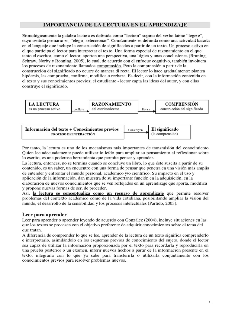 Importancia de La Lectura en El Aprendizaje | PDF | Palabra ...