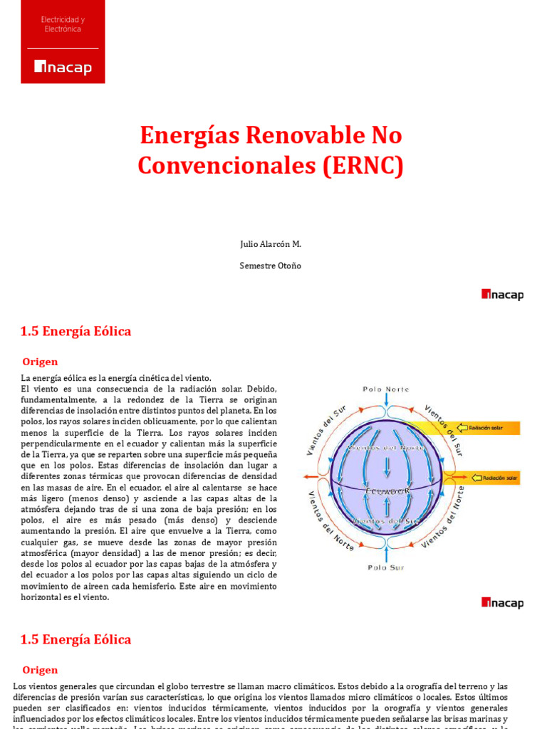Partes y Maquetas de Energía Eólica | PDF | Herida | Energía eólica